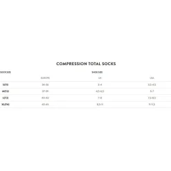 Calze Orca Compression Total - Bianco