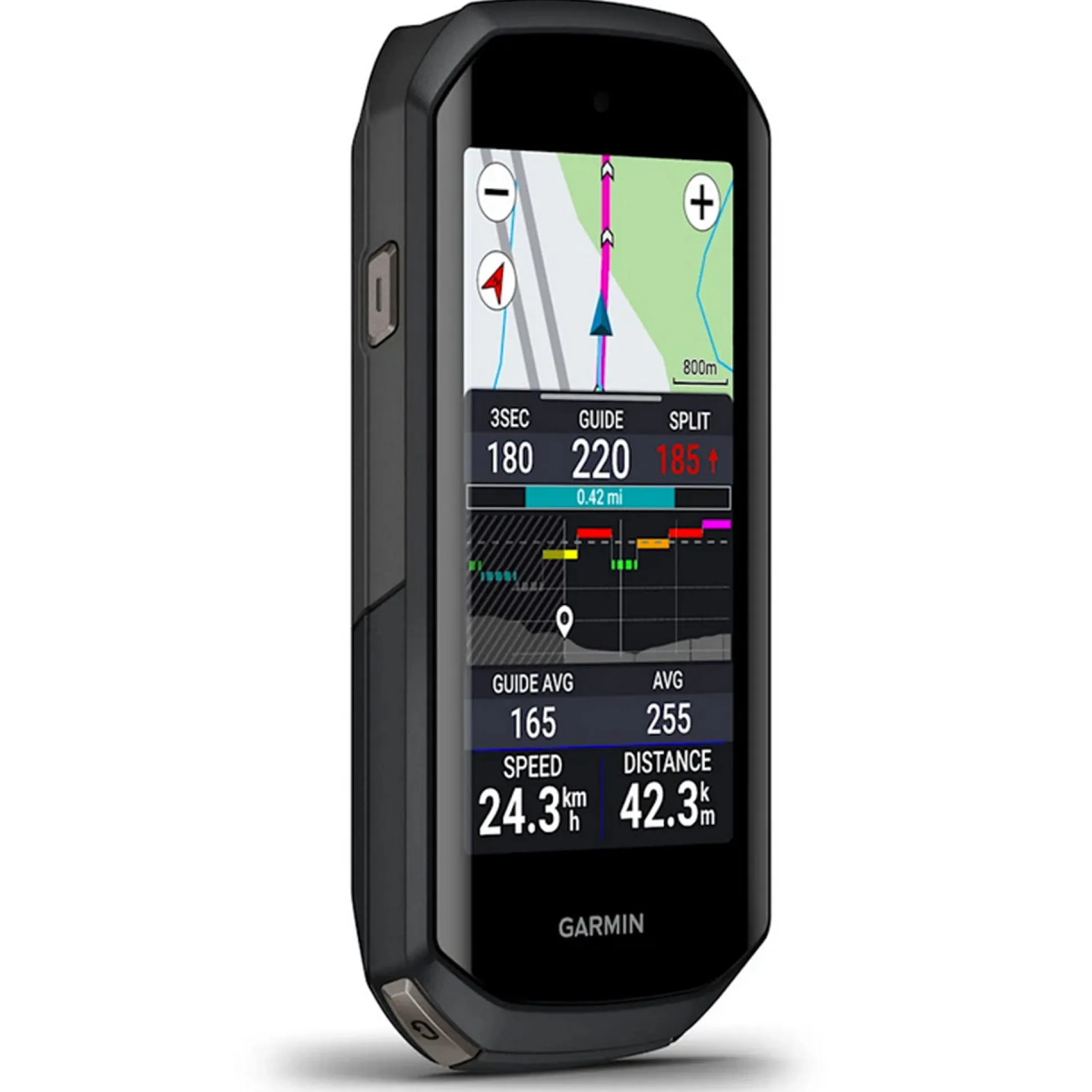 Garmin Edge 1050 Bundle