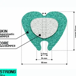 Inserto Switch Components Loop - Strong
