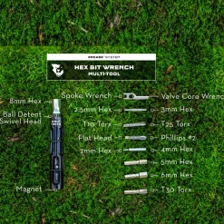 Kit EnCase WolfTooth da manubrio Bar Kit One