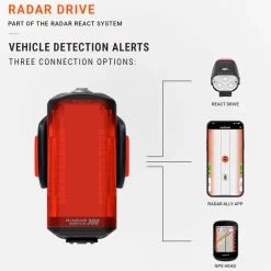 Kit Lezyne Radar React