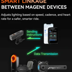 Luce anteriore Magene Smart AT1200