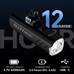 Luce anteriore Magicshine Allty 1200U