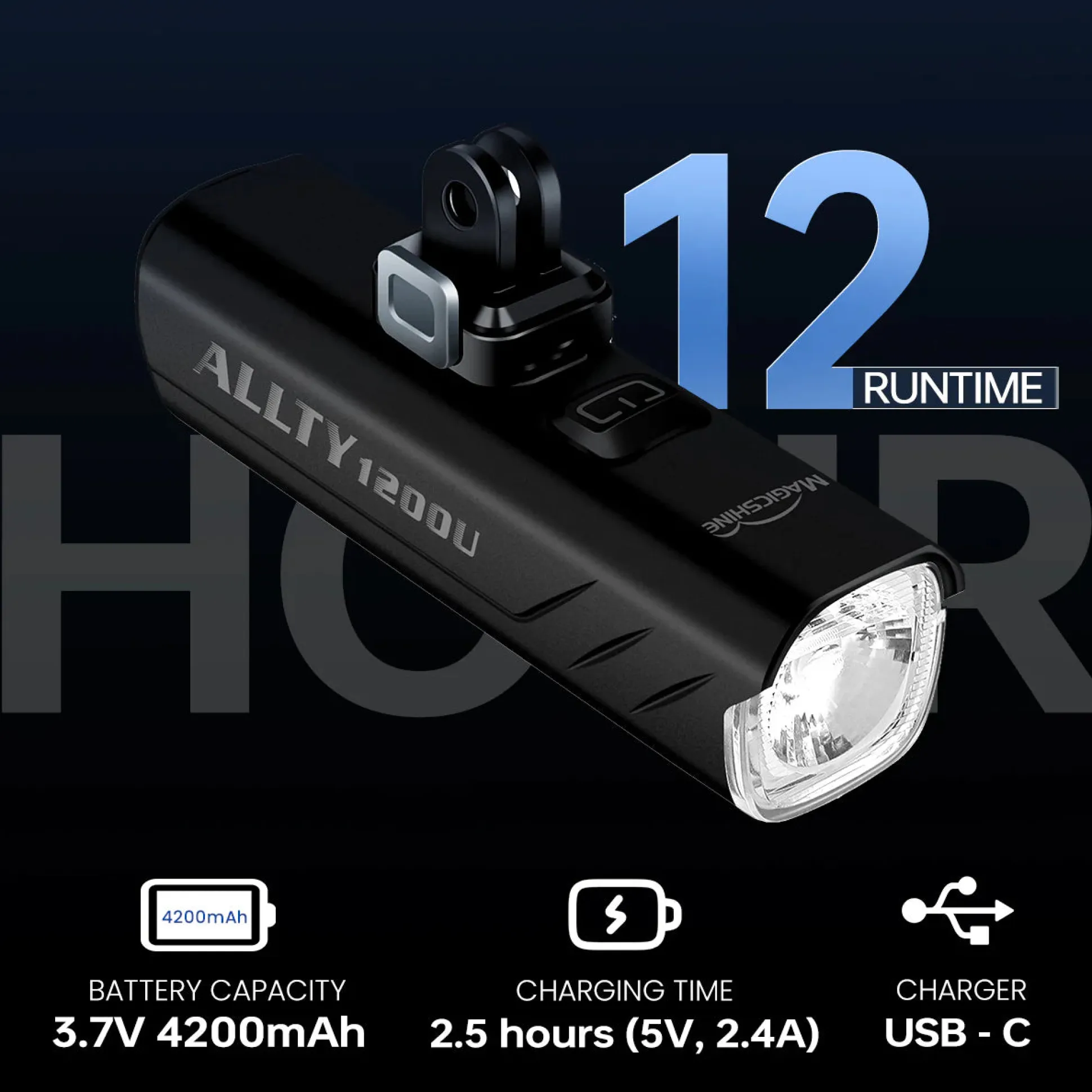 Luce anteriore Magicshine Allty 1200U