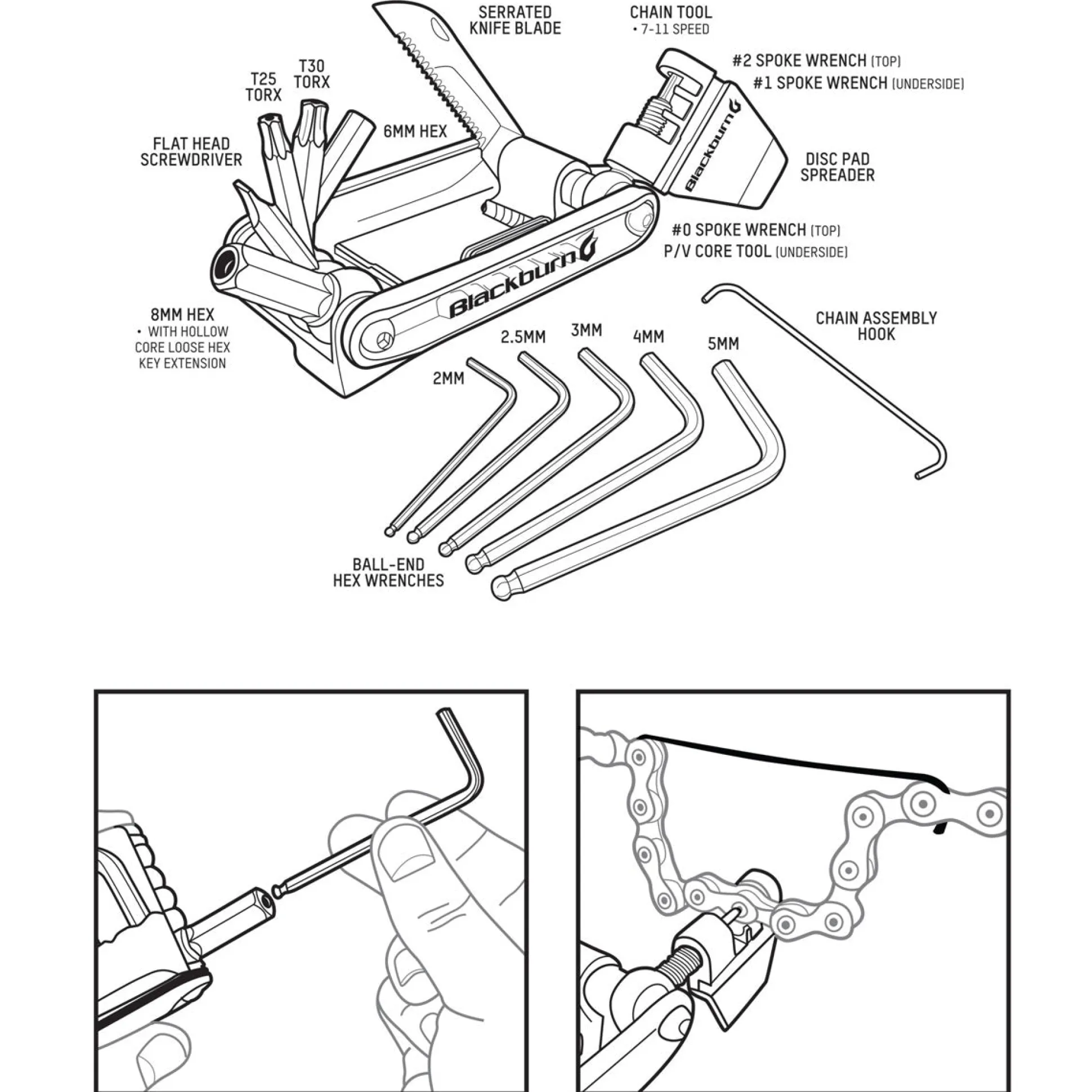 Multitool Blackburn Wayside