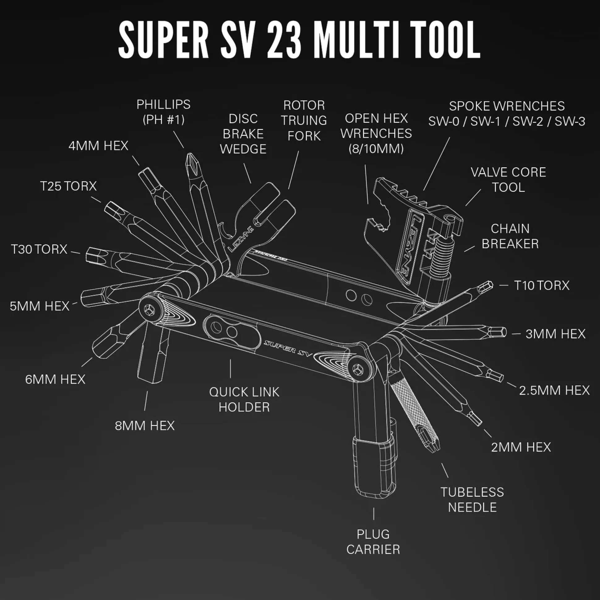 Multitool Lezyne Super SV - Grigio