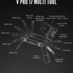 Multitool Lezyne V Pro 17