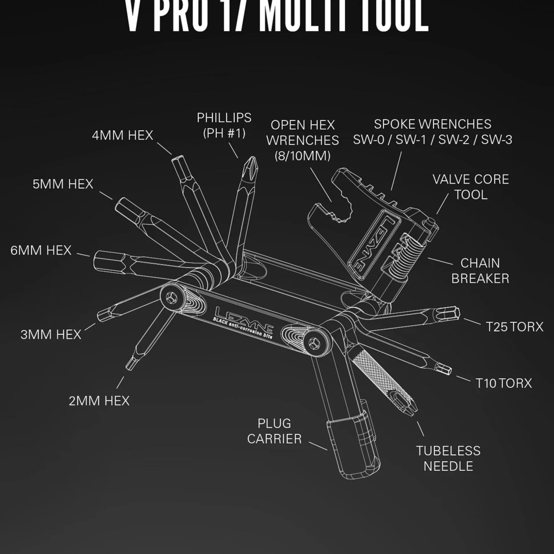 Multitool Lezyne V Pro 17