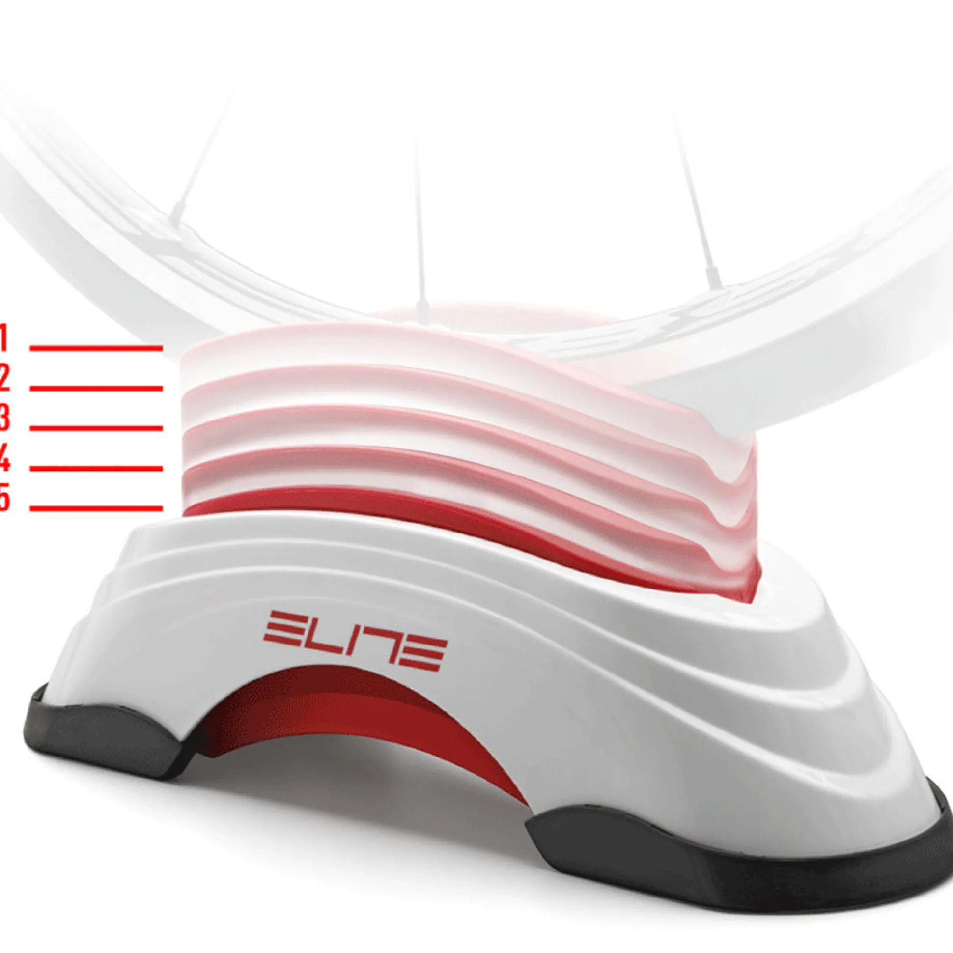 Supporto ruota Elite Su-Sta